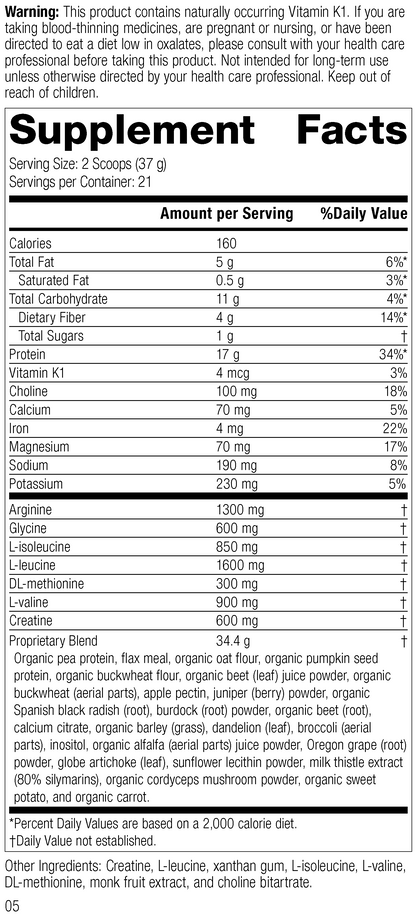 SP Detox Balance, Rev 05 Supplement Facts